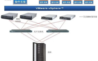 深入探究GetVM官网，虚拟化解决方案的新标杆