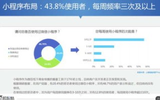 阿里域名备案，个人与企业用户的差异解析