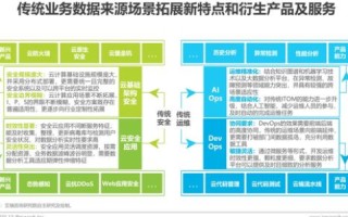 东湖数据评测，数据时代下的智能化服务实践