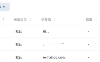 为什么一些建站系统一申请域名就可以用了？