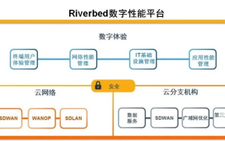 HooYoo互宇，探索数字化时代的全新沟通与协作模式