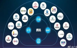 创业互联，重塑商业版图，激发创新潜能