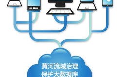 怎么租赁云服务器，全面指南