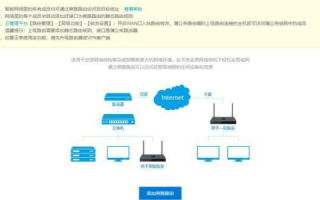 路由器域名过滤已达上限，如何有效扩展与管理的策略