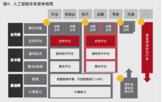 技术创新引领，红黑互联如何重塑未来数字服务版图
