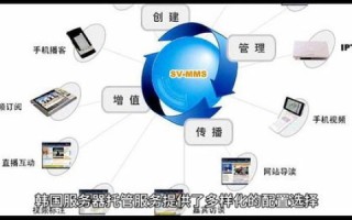 香港服务器的优势，全球互联的桥梁