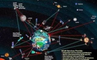星空网络，探索未知宇宙的互联网工具