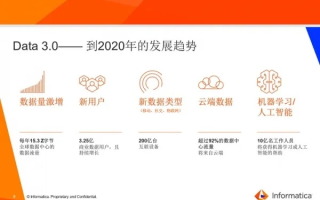 志航数据，稳定可靠的基石，推动数字化转型的引擎