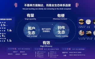 营销互联，重构企业营销生态，解锁未来增长新引擎