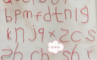 拼音与字母，在互联网上塑造企业品牌的双重奏章