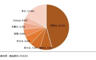 中国维网的辉煌历史与使用经验分享