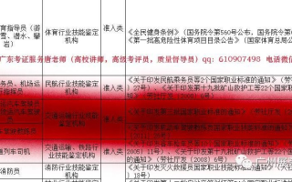 网站域名备案移交通信管理局，接入商与站长的角色界定