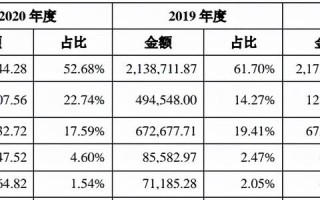 香港服务器，多元化应用与战略优势