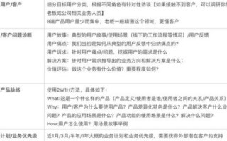 Godaddy抢注域名付款问题，深度解析与解决方案