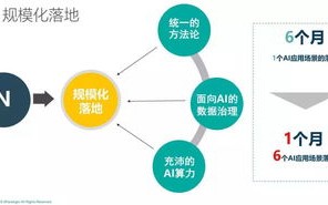 知了云官网，智能化企业管理的佼佼者，引领数字化转型新潮流