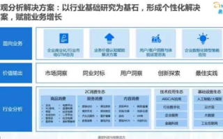 探索网储云的实际应用，用户经验分享与全面解析