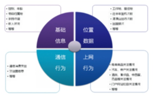 好运数据，真实体验与揭秘，探讨其效用与价值