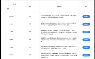 如何绑定免费域名空间，详细步骤与注意事项