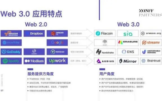 维斯塔网站，一个全新互联网时代下的全能助手