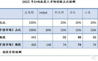 中国调味品商城com域名卖了多少钱，一场关于品牌价值的深度剖析