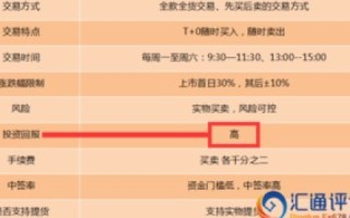 菜菜互联的商业模式解析，稳定性与未来前景探究