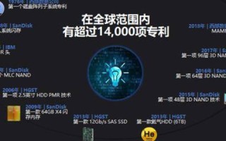 通用数据评测，驱动数字时代决策的智慧引擎