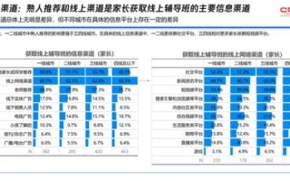 创梦云是否值得一试？用户体验与功能解析全面解读