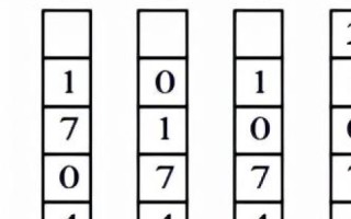 什么是虚拟内存与虚拟主机，概念、作用及关联