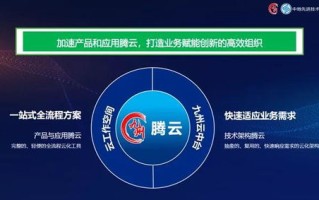 乘风破浪的便捷，云评测时代的科技与效率交织