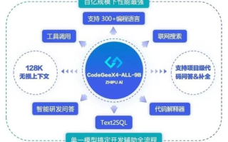 天使互联网评测，重塑智慧生活的科技革命