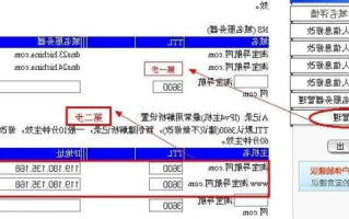 都说万网域名好，是真的吗？