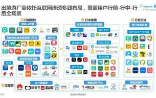 腾讯云好不好用，深度解析与用户体验报告