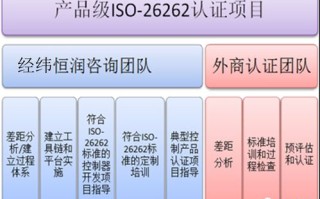 探索哇噻网络IDC数据中心，性能、服务与应用实例的全面剖析