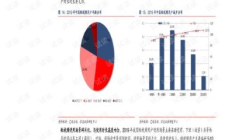 探索www.com域名的价值，93音同就上，寓意积极向上的商业潜力