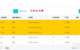 关于腾讯域名邮箱的问题，深度解析与解决方案