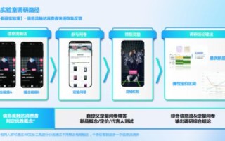 精准选择，高效运行，广州虚拟主机网评测大揭秘