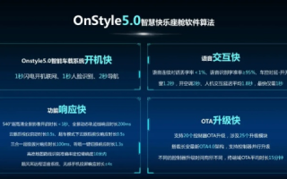 久快互联的实际使用体验，高效便捷，还是差强人意？