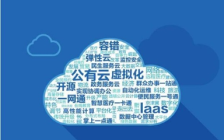 怡云互联评测，揭秘智能互联新时代的佼佼者