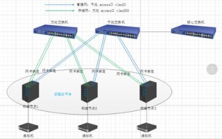 华云数据，驱动企业数字化转型的云端力量