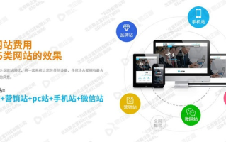 站长堂，一站式互联网运营与优化解决方案提供者