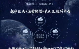 3ehost，打造一站式智能云原生云平台，引领数字化转型新风尚