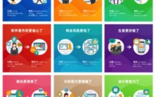 阿里云服务器域名配置详解
