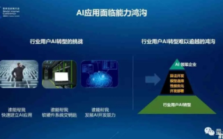 信远科技，技术革新与用户需求并进的实践者