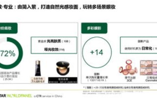 全面剖析，通用网络评测的标尺及其在现代互联时代的重要性