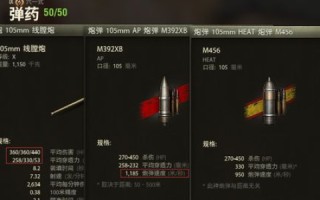 什么是域名申请？一个一级域名需要花多少钱呢？