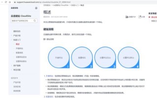 如何从零开始建网站，详细步骤、域名申请与空间费用解析