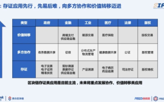 E通科技的稳定性解析及其在数字经济时代的创新实践