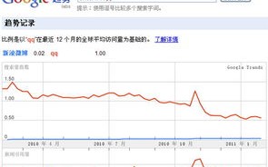 HostE互联数据稳定性分析，性能、优势与用户体验解读