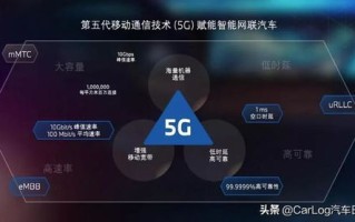 打造智能互联新生态，看睿动互联如何引领未来