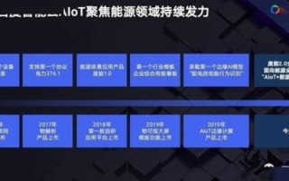 豪客云，重塑企业级资源管理的智能云平台